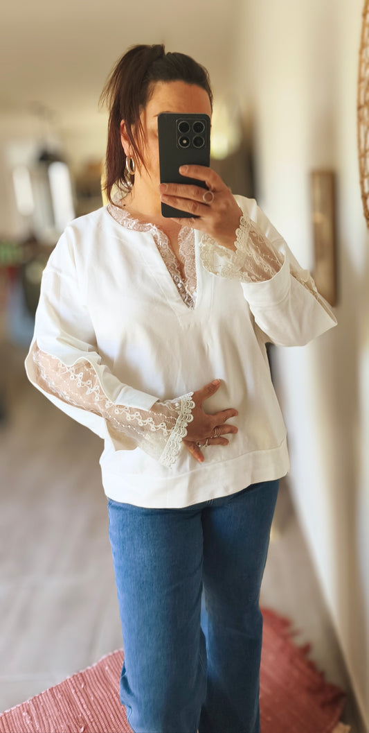 Le sweat dentelle "Pascale"